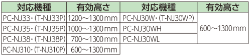 有効高さ